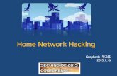Home Network Hacking - HACKERSCHOOL.org Network... · 2018-07-27 · 발표자소개 •정구홍(멍멍, 몽이, 준우아빠) •GrayHash(grayhash.com) 수석연구원 •해커스쿨(hackerschool.org)