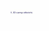 1. El camp elèctric€¦ · 1.2. Camp elèctric 1.2.2. Línies de Camp. • Definició: Línies que apunten en la direcció del camp elèctric a cada punt de l’espai. Propietats