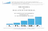 MEMORIA Y BALANCE GENERAL - INSTITUTO PARA EL FINANCIAMIENTO DE COOPERATIVAS DE ... · 2019-06-11 · INSTITUTO PARA EL FINANCIAMIENTO DE COOPERATIVAS DE SERVICIOS PUBLICOS COOPERATIVA