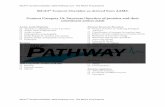 MCAT Content Masterlist Revised - Med-PathwayMCAT© Content Checklist Med-Pathway.com The MCAT Prep Experts MCAT© Content Checklist Med-Pathway.com The MCAT Prep Experts MCAT© Content