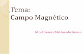Tema: Campo Magnéticodcb.fi-c.unam.mx/CoordinacionesAcademicas/FisicaQuimica...Fuerza La interacción magnética básica es la fuerza magnética que existe entre 2 cargasenmovimientorelativo.
