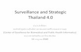 Surveillance and Strategic Thailand 4irem.ddc.moph.go.th/uploads/tiny/news/research/Cost_Evaluation... · Surveillance and Strategic Thailand 4.0 อํานาจ คําศิริวัชรา