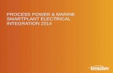 PROCESS POWER & MARINE SMARTPLANT ELECTRICAL … · 2018-11-21 · Intégration 2014 Le rôle de SmartPlant ELECTRICAL: Liste des Consommateurs Définition des Tableaux, Affectation
