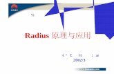 Radius 原理与应用read.pudn.com/downloads78/ebook/299499/Radius原理...MA5100 PC VLAN1 VLAN2 ESR FE LAN SW GE POS FE 8750 ADSL PC Radius Server ...