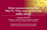 Direct measurement of the C,16O)γcross section near•12C/ 16O ratio: after helium burning process – affects evolution of heavy stars – supernova or white dwarf – abundance