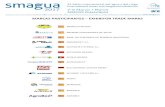MARCAS PARTICIPANTES – EXHIBITOR TRADE MARKS · 2017-01-13 · marcas participantes – exhibitor trade marks abanilla riegos abering contadores de agua abin, aplicaciones de bombeo