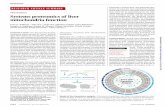 PROTEOMICS Systems proteomics of liver mitochondria …Nicola Zamboni,2 Ruedi Aebersold,2,4† Johan Auwerx1† Recent improvements in quantitative proteomics approaches, including
