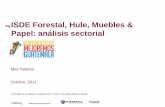 ISDE Forestal, Hule, Muebles & Papel: análisis sectorial · 2012-09-21 · ISDE Forestal, Hule, Muebles & Papel: análisis sectorial Octubre, 2011 Mini-Talleres Permitida su circulación