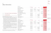 >> 5. Other Information Other Information · 2019-03-28 · BLOOMBERG BVAL Debt securities – companies, financial institutions and government Cash flow discounting according to