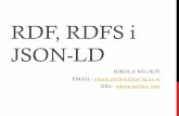 RDF, RDFS i JSON-LDai.fon.bg.ac.rs/wp-content/uploads/2015/04/RDF-RDFS-i...person1 affiliation company1 . Jednostavna pravila • URI identifikuju stvari koje opisujemo • Ako se