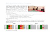 Analyse LVA de l'exercice Zhan Zhuang novembre 2018 Exercice · Analyse LVA de l'exercice Zhan Zhuang – novembre 2018 Exercice: Zhan Zhuang - Ce qui est dit des bénéfices de la