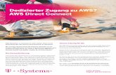 Dedizierter Zugang zu AWS? AWS Direct Connect€¦ · Unsere Lösung für Sie Mit AWS Direct Connect bieten wir als Teil unseres AWS Networking Services ein Hosted Direct Connect