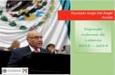 Diputado Jorge Del Ángel Acostagaceta.diputados.gob.mx/PDF/InfoDip/62/795-20150504-II.pdf · artículos 12, 17, y 18 de la Ley Agraria. Adherente Fecha de presentación: 2-Octubre-2013