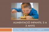 ALIMENTACIÓ INFANTIL 3 A 3 ANYS³ infantil 0-3 anys.pdf · complementaria? • Quan el nadó s’aguanta assegut sense ajudes. • Quan ha perdut el reflex d’extrussió (no empeny
