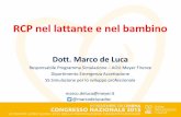 RCP nel lattante e nel bambino - Italian Resuscitation Council€¦ · rispetto alle Linee Guida ERC 2010 BLS Pediatrico –Profondità delle compressioni • Per le compressioni