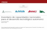 Inventario de capacidades nacionales para el desarrollo tecnológico automotriz · 2014-10-07 · 3 Carrocería Chasis Tren Motriz Exteriores Interiores Eléctrico y Pruebasdesarrollo