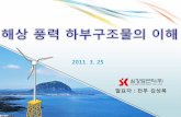 Wind Turbine Generator · 2019-05-20 · •Wind Turbine Generator •Tower •J-tubes •Jacket •Boat landing 구조 명칭 •Middle section (Transition piece) •Piles 1