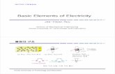 Basic Elements of Electricity - KAISTiris.kaist.ac.kr/download/it/chapter 2_basic_elements.pdf · 2019-12-30 · Korea University of Technology and Education Ohm’s Law 회로에흐르는전류는이회로의전압에정비례하