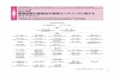 年版 循環器薬の薬物血中濃度モニタリングに関する …jstdm.umin.jp/guidelines/JCS2015_Digest.pdf57 循環器薬の薬物血中濃度モニタリングに関するガイドライン
