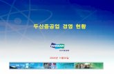 ‘03년 3/4분기 경영실적 - Doosan Heavy · 2017-03-17 · 3 원자력 발전 담수 주단조 건설 건설 16.1 발전 41.0 담수 19.4 원자력 10.7 주단조 12.8 % 23,820억원