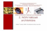 BMEVIHIM134 Hálózati architektúrák 2. NGN hálózati architektúrajakab/edu/HA16/02_HA15_NGN_arch.pdf · 2015-04-21 · BMEVIHIM134 Hálózati architektúrák 2. NGN hálózati