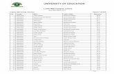 UNIVERSITY OF EDUCATIONmeritlist.ue.edu.pk/lists/LMC/LMC MSc Zoology Morning (1).pdf · 176MW025799 Mustansar Hussain Khadim Hussain 69.69 177MW035713 Rabia Khalid Khalid Mehmood