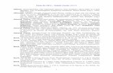 Lista de CD’s – Jaimir Conte Adams · 2018-01-21 · Bach, Bradenburg Concertos, 1, 2 & 3. (BWV 1046, 1047, 1048) Violin Concerto N. 1 (BWV 1041), Camerata Labacencis, Eugen Duvier,