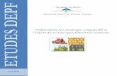 Valorisation des avantages comparatifs à l’export …...Place de l’agroalimentaire dans la spécialisation sectorielle du Maroc à l’export 1.1.1. L’agroalimentaire dans la