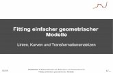 Fitting einfacher geometrischer Modelle - TU Dresden · Fitting einfacher geometrischer Modelle 3/... Einleitung Definition Fitting: Einpassen mathematisch beschriebener, geometrischer
