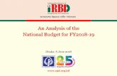 An Analysis of the National Budget for FY2018-19cpd.org.bd/wp-content/uploads/2018/06/CPD-Presentation...For Bangladesh, declining Gross Domestic Saving (as % of GDP) might be attributable