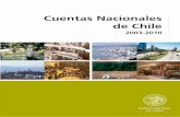 Cuentas Nacionales de Chile 2003 - 2010€¦ · CUENTAS FINANCIERAS 117 Principales resultados del año 2009 119 Presentación de las cuentas financieras 122 CUADROS 125 3.1 Cuentas