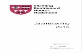 Jaarrekening 2015 - Stichting Beatrixoord · 2016-07-13 · Stichting Beatrixoord Noord Nederland te Haren 2. Staat van baten en lasten Baten uit eigen fondsenwerving 6.2. 2015 2014
