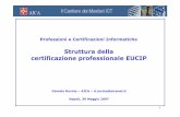 Struttura della certificazione professionale EUCIP · Sun SL-265: Java Technology for structured programmers 2 50 V97 Sun SL-255: Java P.L. for VB programmers 2 50 V98 Sun WT-1301-180