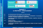 Modulo 2aippyc.org/intranet/biblioteca_digital/Exolgan Plataforma... · 2004-12-14 · MODULO II : LA RED FISICA – INTERMODALIDAD INTERMODALIDAD 9 PARQUES LOGISTICOS Y CENTROS DE