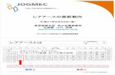 レアアースの最新動向 - JOGMEC金属資源情報mric.jogmec.go.jp/public/kouenkai/2015-08/20150828_04.pdf2015/08/28  · 0 レアアースの最新動向 平成27年8月28日（金）