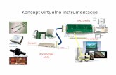 Koncept virtuelne instrumentacije - Nobelnobel.etf.bg.ac.rs/studiranje/kursevi/of2pis/materijali/2016/analogna... · NI USB 6008/6009 4. USB 6008 pinout. DAQarhitektura ADC. DAQarhitektura