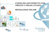 CURSO DE ARCOBJECTS CON ARCGIS Y VISUAL STUDIO …€¦ · lenguaje de programación, ya que es la base con la que se ha construido este SIG. ArcObjects es una biblioteca de componentes