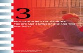 POPULATION AND THE ECONOMY: THE UPS AND DOWNS OF …press-files.anu.edu.au/downloads/press/n2543/pdf/ch03.pdf · CHINA STORY YEARBOOK 2016 Population and the Economy: The Ups and
