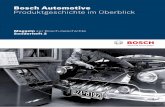 Bosch Automotive Produktgeschichte im Überblick€¦ · Bosch Automotive | 3 Inhalt 4 Bon allumage! Bosch wird Autozulieferer 6 Funkengeber und Markenzeichen Die Bosch-Magnetzündung