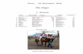 Neuss - 29. Dezember 2018 - Jockeys in Deutschland · 200 Ehl, S. 71 7 Alaris Urbanczyk, Jannette 0 Gernreich, K. 183 8 Sulphur Minarik, Filip 0 Weißmeier, M.F. 256 9 Mantano Bieß,
