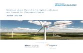 Status des Windenergieausbaus an Land in Deutschland Jahr 2019€¦ · 20% 25% 30%-600 MW-400 MW-200 MW 0 MW 200 MW 400 MW 600 MW 800 MW 1.000 MW 1.200 MW u l Jährlich zurückgebaute