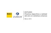 DP RACC -ZURICH Practica deportiva y calidad de …saladeprensa.racc.es/wp-content/uploads/2019/03/DP-RACC...Práctica deportiva y calidad del aire en ám bitos urbanos Marzo 2019