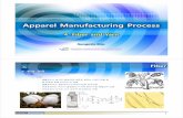 Apparel Manufacturing Processfashiontech.snu.ac.kr/note/garmentmanufacture/04-Fiber...SungminKim SEOUL NATIONAL UNIVERSITY Apparel Manufacturing Process 4. Fiber and Yarn 천연섬유
