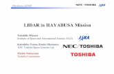 LIDAR in HAYABUSA Mission - NASA · Pulse Width TX Beam Width RX FOV RX Optics 50m～50km ±1m(@50m) 1Hz Range Accuracy Repetition Rate Items Specification HAYABUSA LIDAR HayabusaLIDAR.