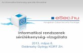 Hungarian Cyber Security Package - Óbudai Egyetemusers.nik.uni-obuda.hu/poserne/ibst/Frissitett_anyagok_2013/201305… · Mendax – Tool to evade an IDS SideStep – IDS evasion
