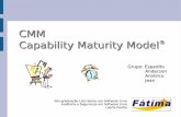 CMM Capability Maturity ModelNível 3: Definido Estrutura de processos que permite adaptação a mudanças Controle do processo mesmo em crise Gestão é feita com base em knowhow