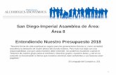 San Diego-Imperial Asamblea de Área: Área 8 Entendiendo ... · 2 Objetivos—Ayudar Nuestros RSGs Entender: Cómo AA Paso 12 se practica en colaboración de nivels locales, áreas