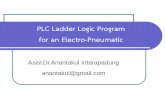 PLC Ladder Logic Program for an Electro-Pneumaticanantakul.net/learning/Pneumatic.pdf · Electrical Control (JIC Standard Electrical Control (IEC Standard) Digital Electronics Exhaust