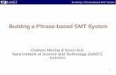 Building a Phrase-based SMT Systemcs.jhu.edu/~kevinduh/notes/building-smt-en-20120510.pdf · 2012-05-11 · 2 Building a Phrase-Based SMT System Phrase-based Statistical Machine Translation