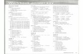 Family and Friends 2 Teacher Book - انکشاف · Workbook answer key 117 Page 9 2 That is, This is, These are, Those are 3 1 These are tables and chairs. ... (family) 7 The teacher's